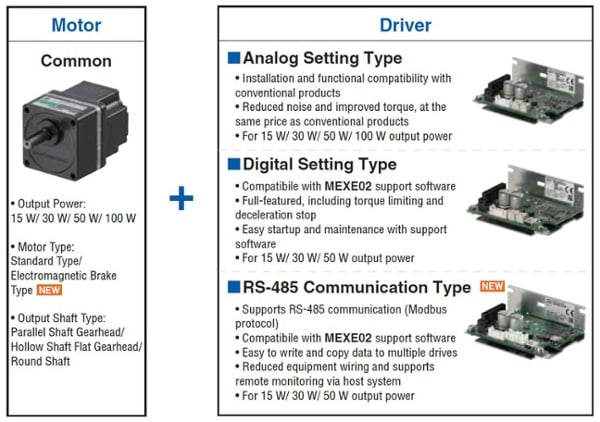 BLH Series motor and driver options